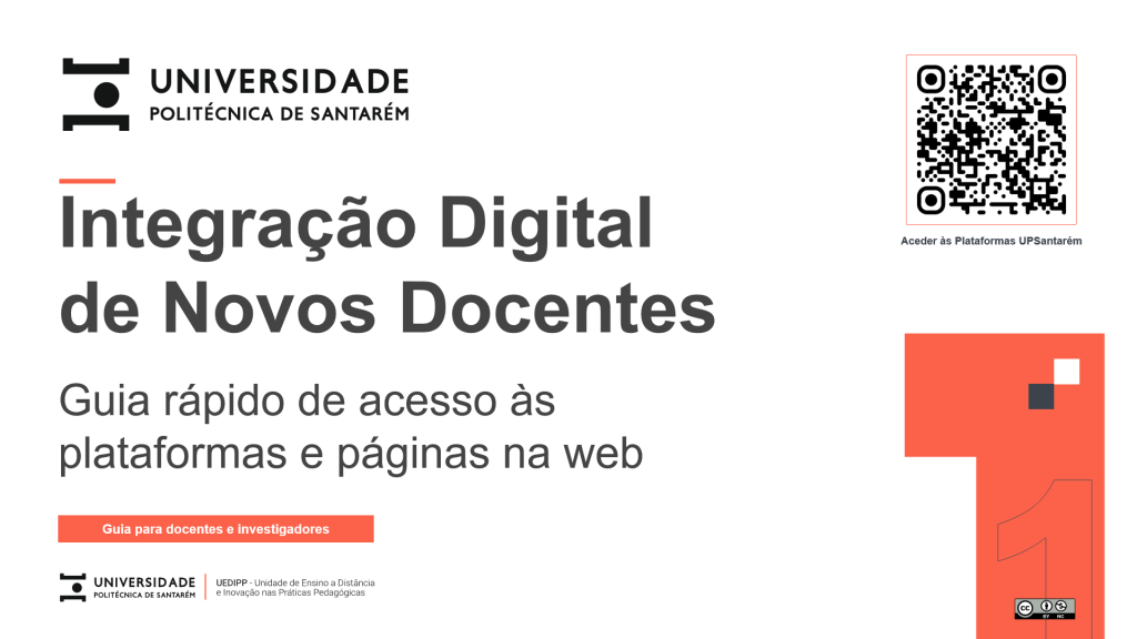 Integração digital